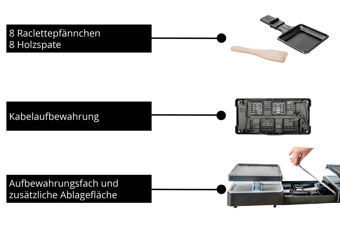 Schematische Darstellung der Ausstattung des Unold Raclette Extendable: 8 Raclette-Pfännchen mit Holzspachteln, Kabelaufbewahrungsfach und Ablagefach mit extra Ablagefläche, jeweils mit Abbildung.