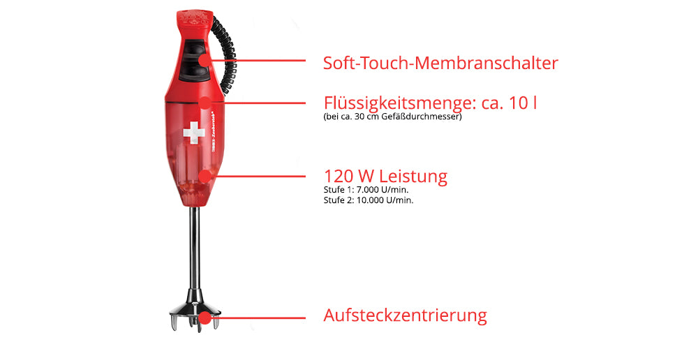 Der Unold ESGE-Zauberstab® E 120 Select Schweiz Rot ist aufrecht mit Schweizerkreuz-Emblem, Soft-Touch-Membranschalter, 10L Fassungsvermögen, 120W Leistung, zwei Geschwindigkeitsstufen und Steckzentrierung abgebildet.