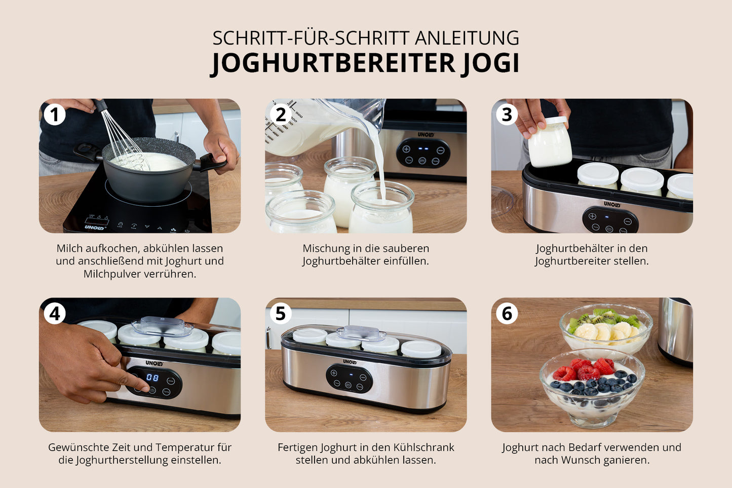 Eine Anleitung in sechs Schritten zur Verwendung des Unold-Joghurtbereiters JOGI, in der gezeigt wird, wie man Milch zubereitet, sie in die Gläser füllt, Zeit und Temperatur einstellt, den Joghurt im Kühlschrank reifen lässt und selbstgemachten Joghurt mit Obst serviert.
