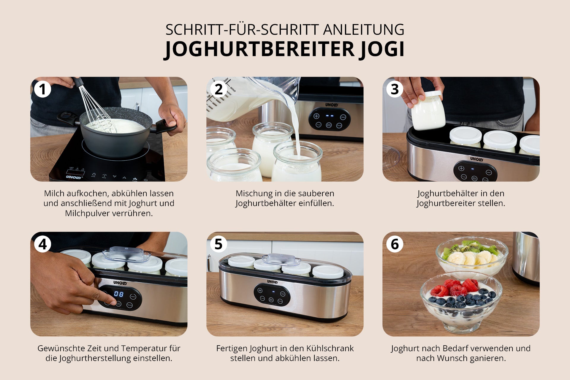 Eine Anleitung in sechs Schritten zur Verwendung des Unold-Joghurtbereiters JOGI, in der gezeigt wird, wie man Milch zubereitet, sie in die Gläser füllt, Zeit und Temperatur einstellt, den Joghurt im Kühlschrank reifen lässt und selbstgemachten Joghurt mit Obst serviert.
