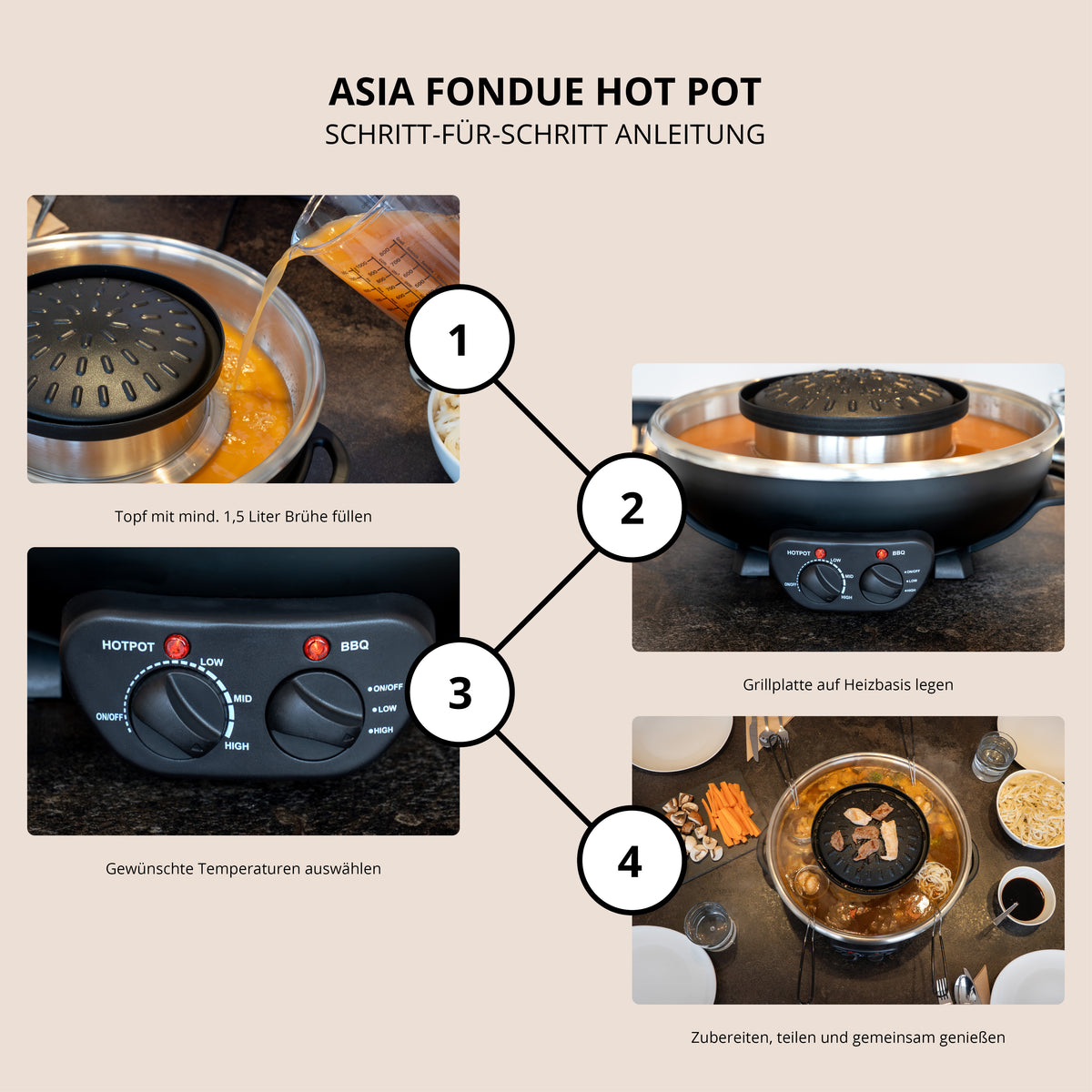 Eine Anleitung in vier Schritten für den Fondue-Topf „Asia Fondue Hot Pot“ von Unold: Brühe einfüllen, Grillplatte aufsetzen, Temperatur einstellen, Speisen zubereiten und genießen. Abbildungen veranschaulichen die einzelnen Schritte sowie die Bedienelemente des Geräts.