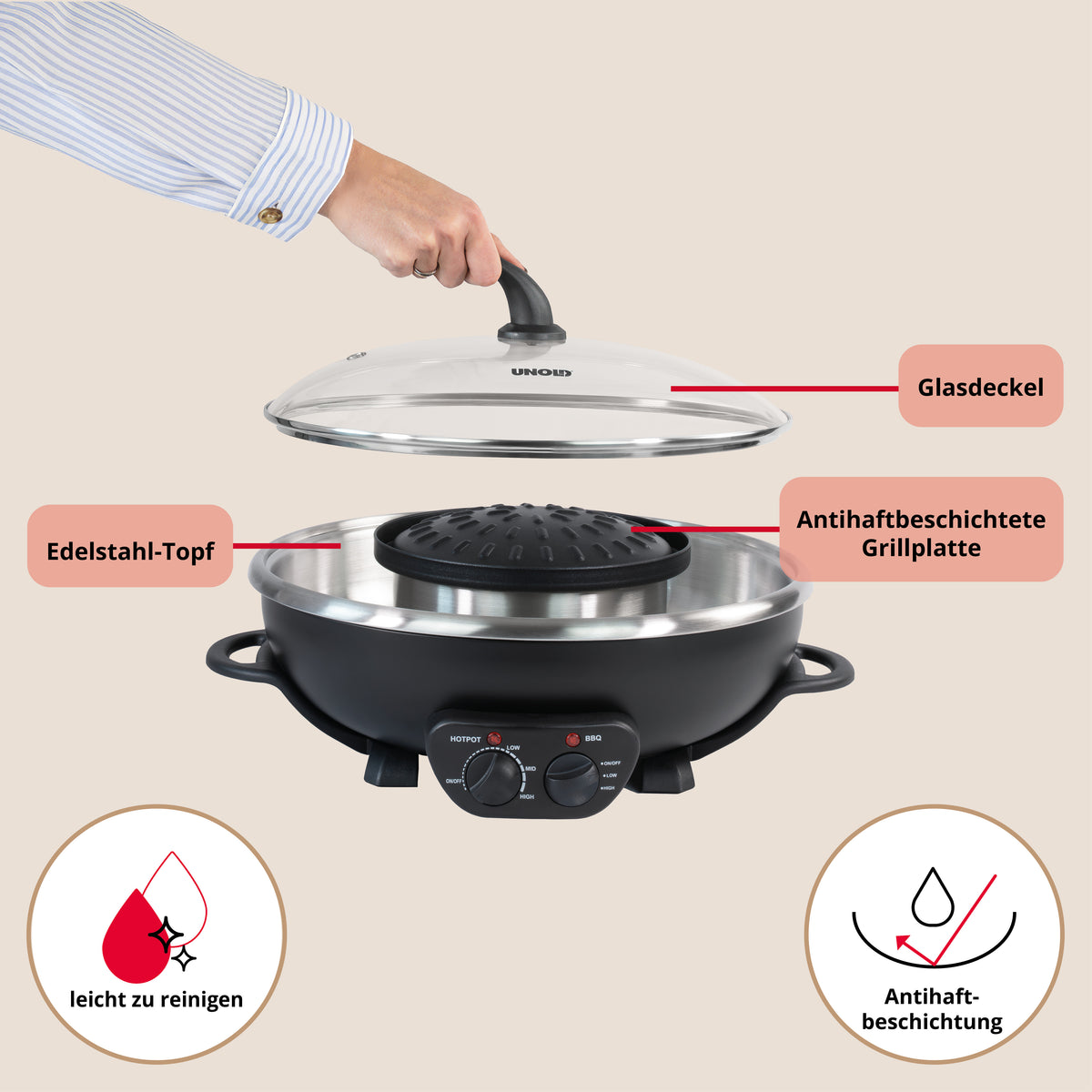 Eine Hand hebt den Glasdeckel des Unold Fondue-Topfes „zu Asia Fondue Hot Pot“ an, der über eine antihaftbeschichtete Grillplatte und einen Edelstahltopf verfügt. Symbole verdeutlichen die Vorteile der einfachen Reinigung und der Antihaftbeschichtung, wobei die Teile auf Deutsch beschriftet sind.