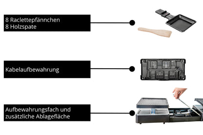 Schematische Darstellung der Ausstattung des Unold Raclette Extendable: 8 Raclette-Pfännchen mit Holzspachteln, Kabelaufbewahrungsfach und Ablagefach mit extra Ablagefläche, jeweils mit Abbildung.