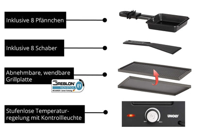 Explosionszeichnung des Unold Raclette Smokeless mit 8 Pfännchen, 8 Schabern, einer wendbaren, abnehmbaren Grillplatte und einem Bedienfeld mit einstellbarem Temperaturregler und Kontrollleuchte.