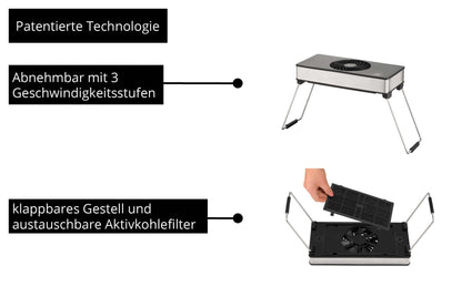 Das Unold Raclette Smokeless ist ein Metallgerät mit klappbaren Beinen und Ventilator. Es verfügt über eine abnehmbare Steuereinheit mit drei Geschwindigkeitsstufen und einer Handbedienung zum Einsetzen des austauschbaren Aktivkohlefilters. Deutsche Etiketten heben die patentierte Technologie hervor.
