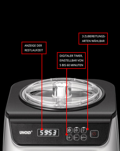 Nahaufnahme des Bedienfelds der Unold Eismaschine Uno 1,2 L mit digitalem Timer, beschrifteten Tasten und transparentem Deckel. Rote Kästen heben Funktionen mit deutschem Text hervor: Zeitanzeige, einstellbarer Timer und drei Zubereitungsmodi.