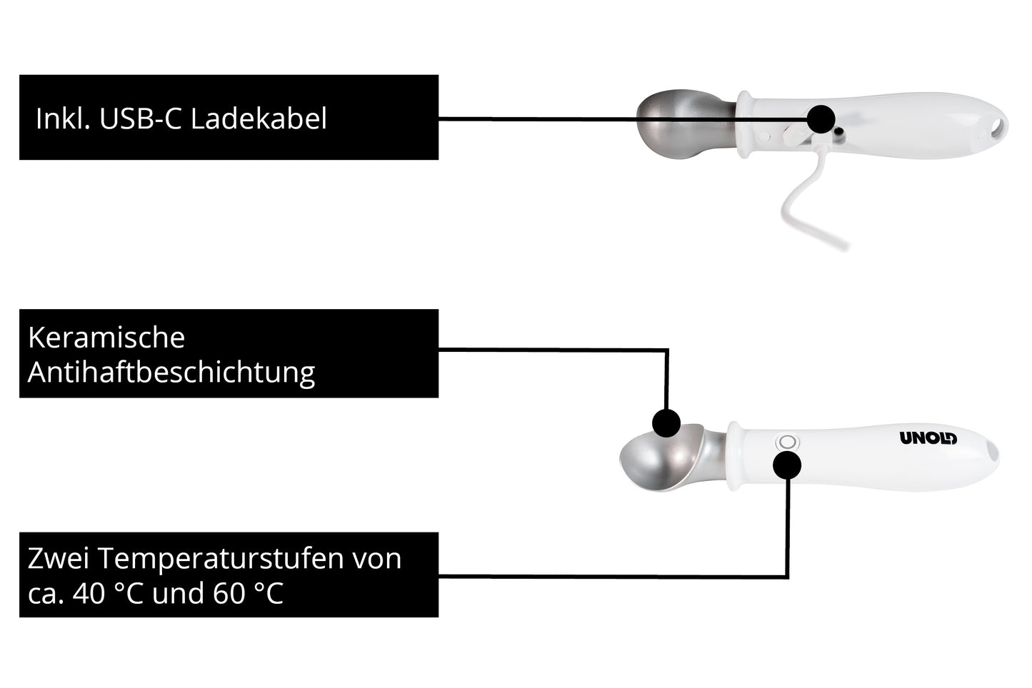 Beheizte Eisportionierer