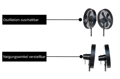 Abgebildet sind zwei Unold Standventilatoren Black Steel von vorne und von der Seite, mit den Aufschriften „Oszillation zuschaltbar“ und „Neigungswinkel verstellbar“.