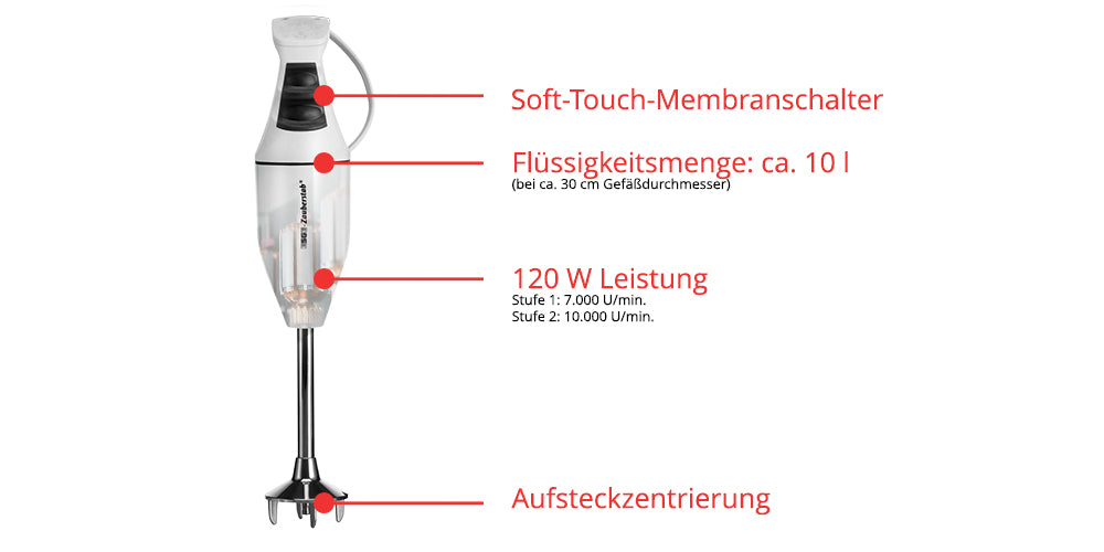 ESGE-Zauberstab® M 100 Design Weiß