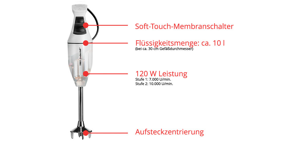 Der Unold ESGE-Zauberstab® M 100 Design Weiß verfügt über einen Soft-Touch-Membranschalter, ca. 10 l Fassungsvermögen, 120 W Leistung (1.700/12.000 U/min) und Steckerzentrierung, abgebildet auf weißem Hintergrund.