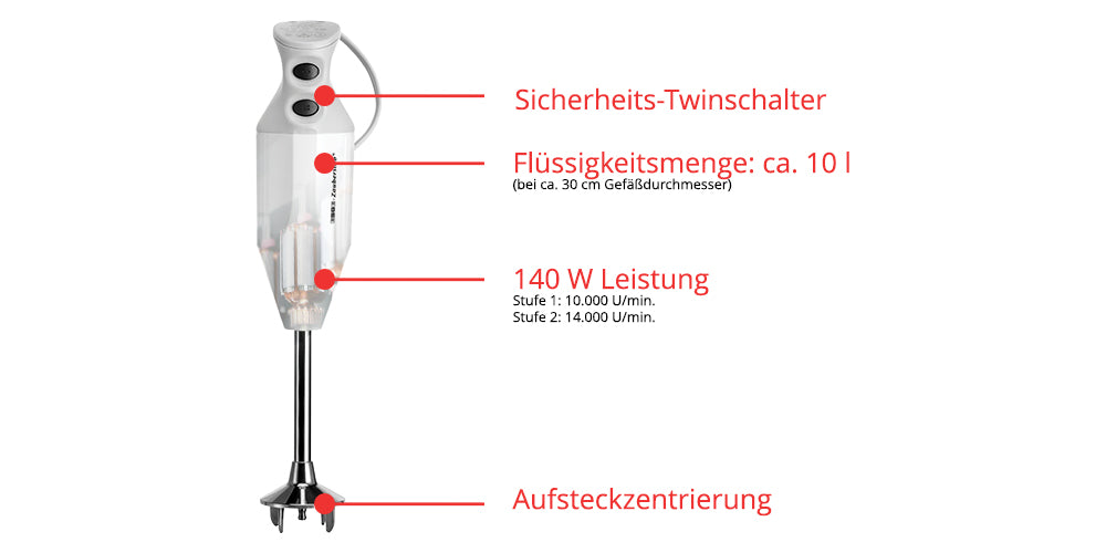 ESGE-Zauberstab® M 122 S