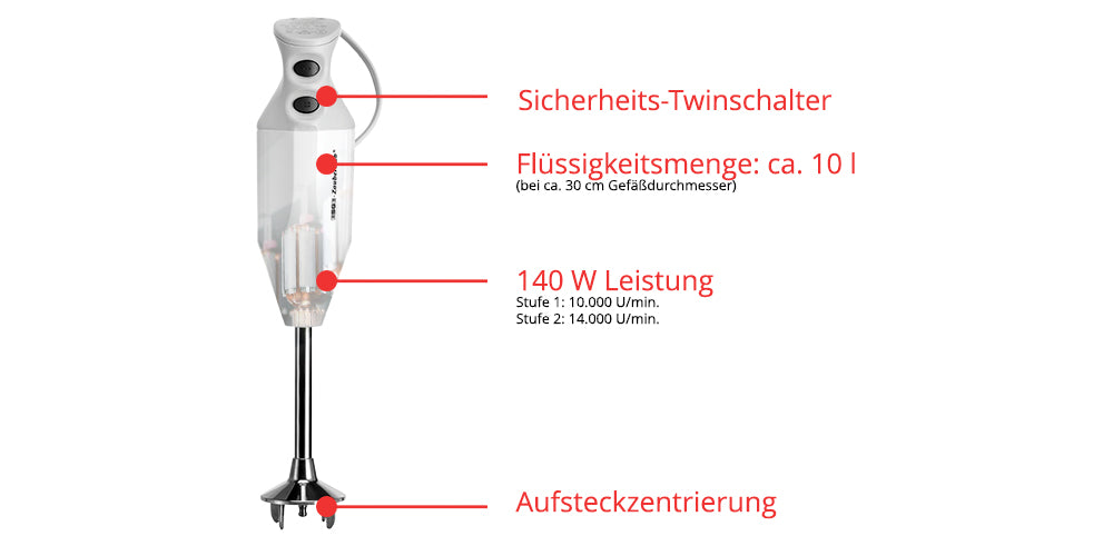 ESGE-Zauberstab® M 122 De Luxe