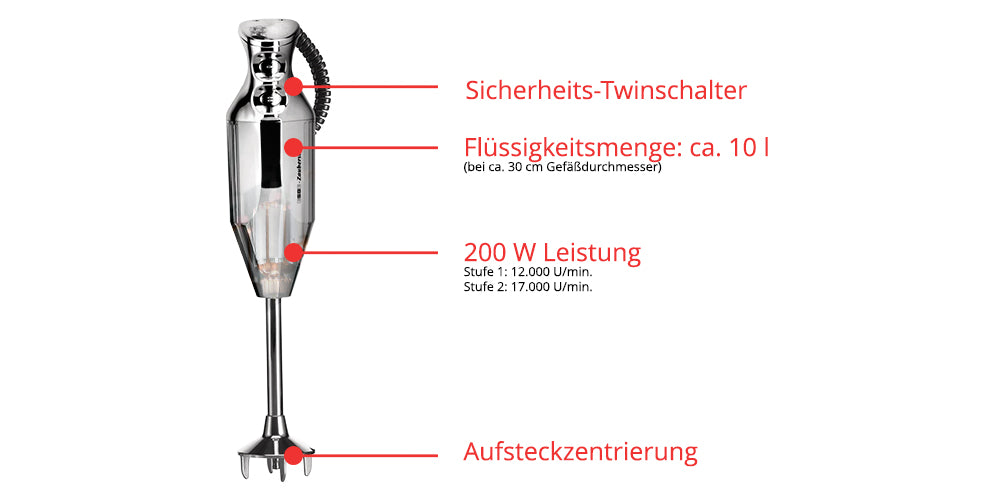 ESGE-Zauberstab® M 200 Chrom