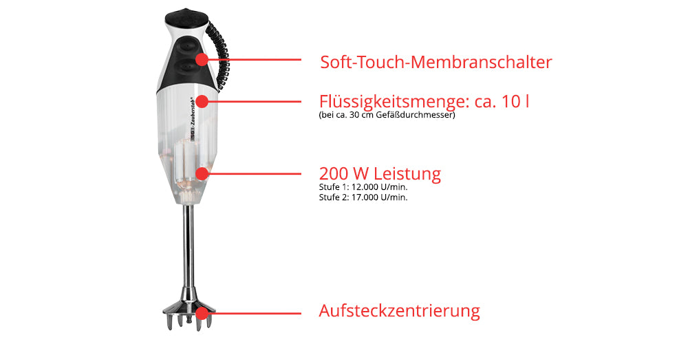 ESGE-Zauberstab® M 200 Superbox