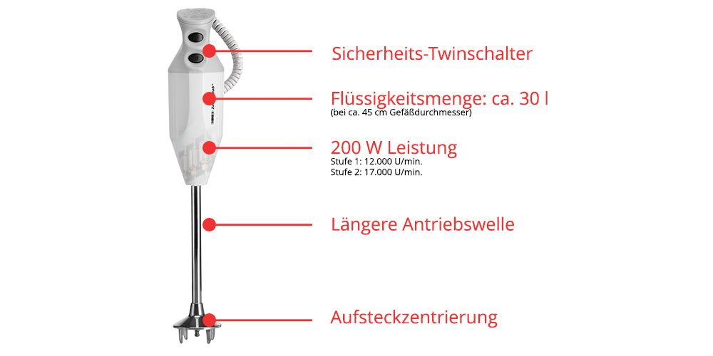 ESGE-Zauberstab® P 200 Profi