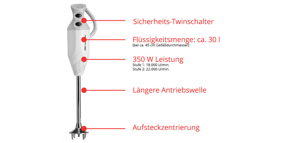 ESGE-Zauberstab® P 350 Profi