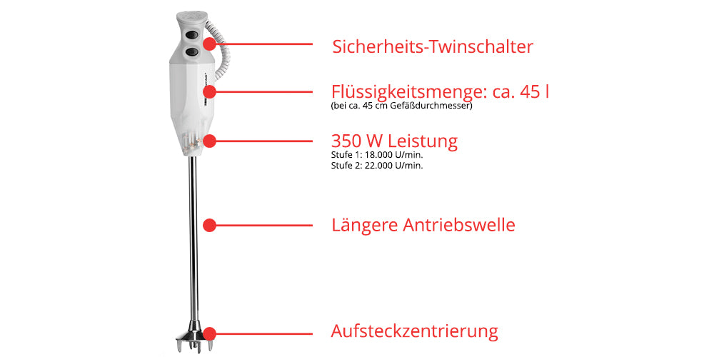 ESGE-Zauberstab® G 350 Gastro Max