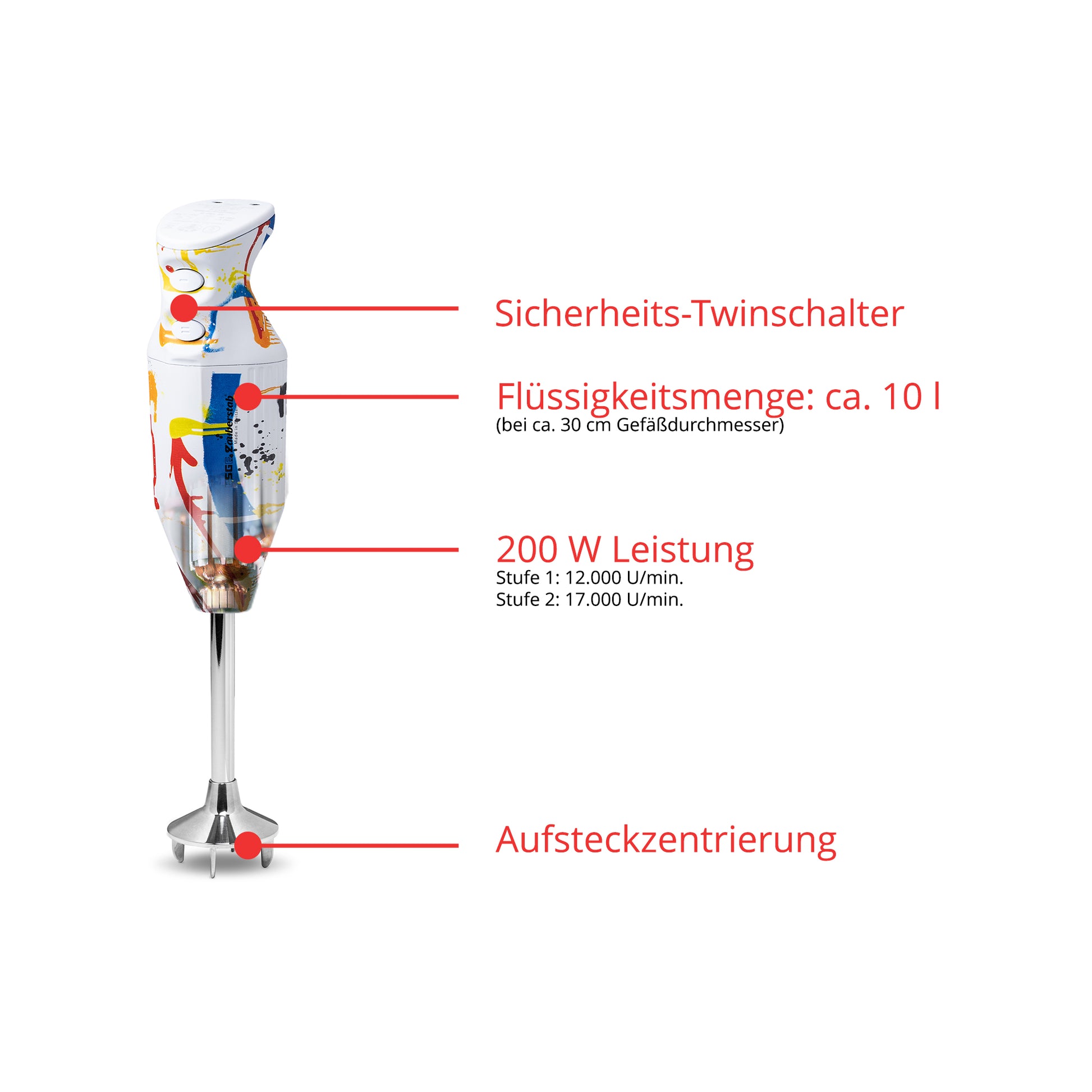 Der ESGE-Zauberstab Design Edition Pop Art von Unold AG verfügt über ein farbenfrohes Spritzerdesign, einen Sicherheits-Doppelschalter, 10L Flüssigkeitsvolumen, 200W Leistung, zwei Geschwindigkeiten (12.000 & 17.000 U/min) und ein steckbares Zentriersystem.