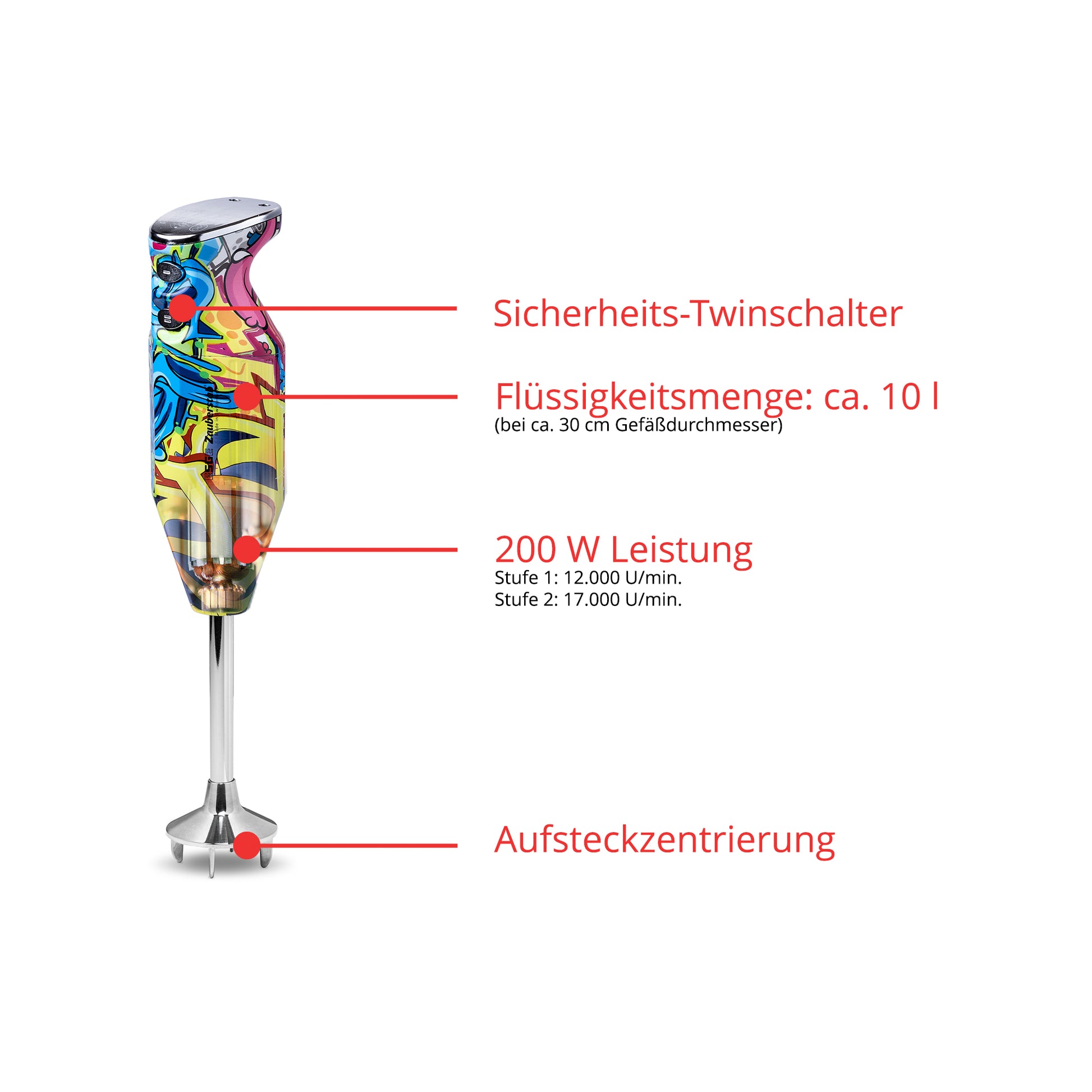 Der ESGE-Zauberstab Design Edition Pop Art: farbenfroher Stabmixer mit Safety-Doppelschalter, ca. 10 l Fassungsvermögen (bei 30 cm Behälterdurchmesser), 200 W Leistung (2 Stufen) und zentriertem Aufsatz - Text auf Deutsch.