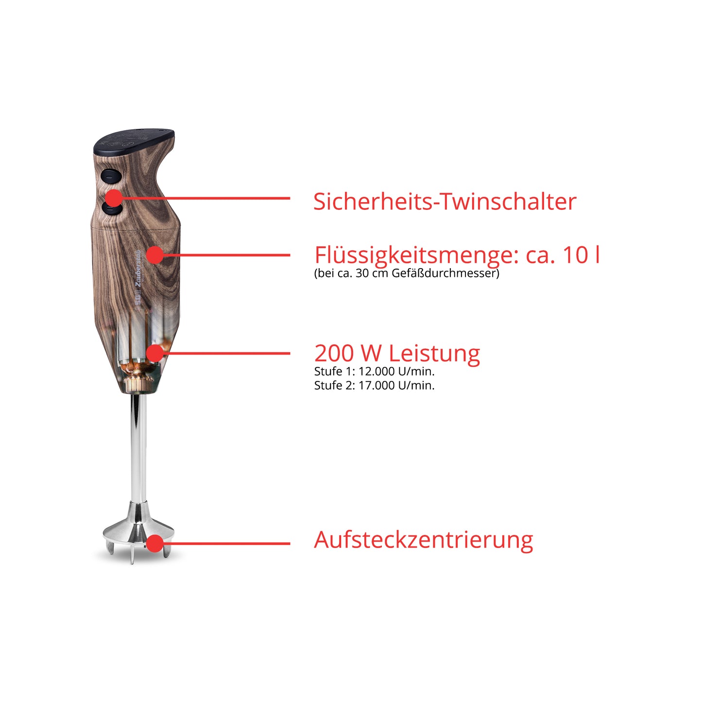 Der ESGE-Zauberstab Design Edition Nussbaum Stabmixer verfügt über einen Holzgriff, einen Sicherheits-Doppelschalter, eine Leistung von 200 Watt mit zwei Geschwindigkeitsstufen, einen Zentriermechanismus für den Aufsatz und ein Fassungsvermögen von ca. 10 Litern; Beschriftung in deutscher Sprache.