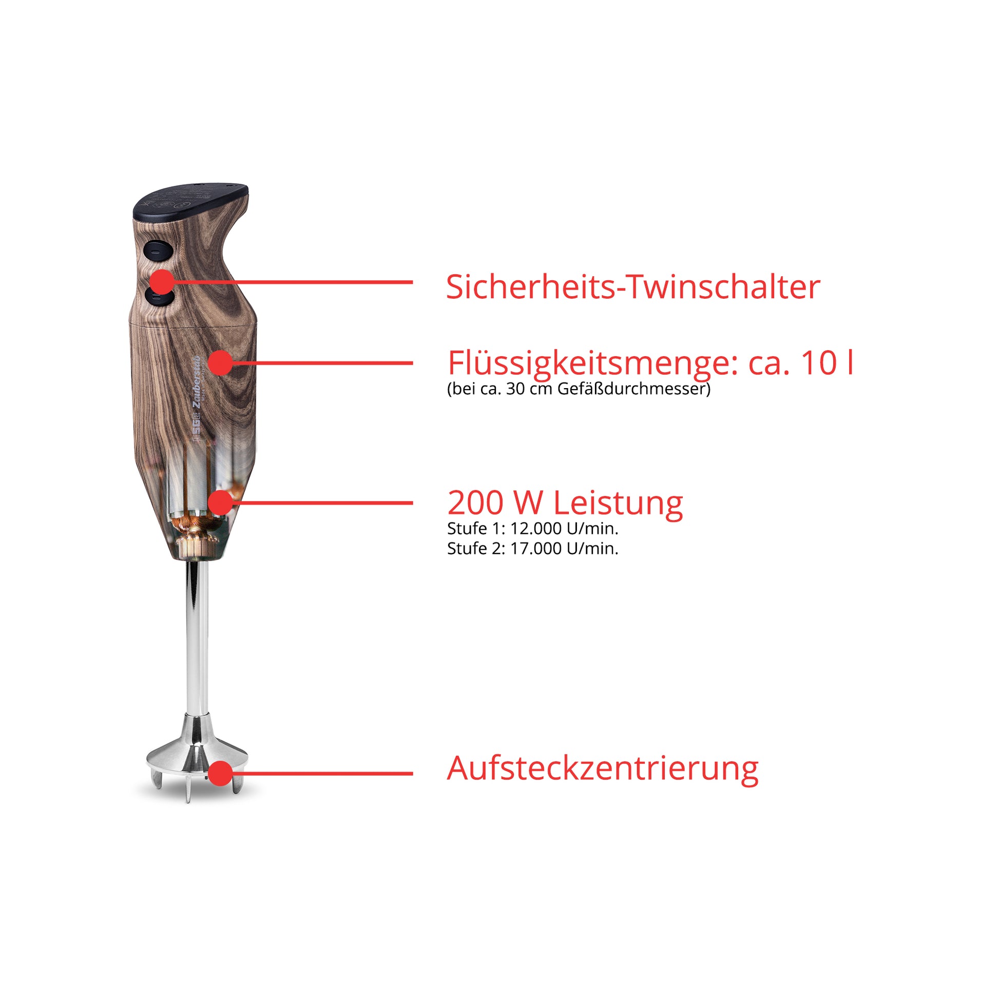 Der ESGE-Zauberstab Design Edition Nussbaum Stabmixer verfügt über einen Holzgriff, einen Sicherheits-Doppelschalter, eine Leistung von 200 Watt mit zwei Geschwindigkeitsstufen, einen Zentriermechanismus für den Aufsatz und ein Fassungsvermögen von ca. 10 Litern; Beschriftung in deutscher Sprache.
