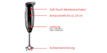 Abbildung des kabellosen Unold ESGE-Zauberstab® Schwarz 95105 mit deutscher Beschriftung, die seinen Soft-Touch-Membranschalter, ca. 23 cm Eintauchtiefe, zwei Geschwindigkeiten (18.000 und 23.000 U/min) und die Steckzentrierung hervorhebt.