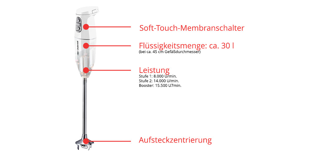 ESGE-Zauberstab® cordless PRO Weiß 95300