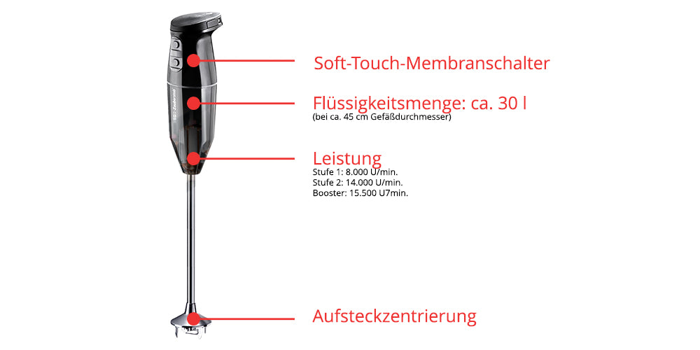 ESGE-Zauberstab® cordless PRO Schwarz 95305