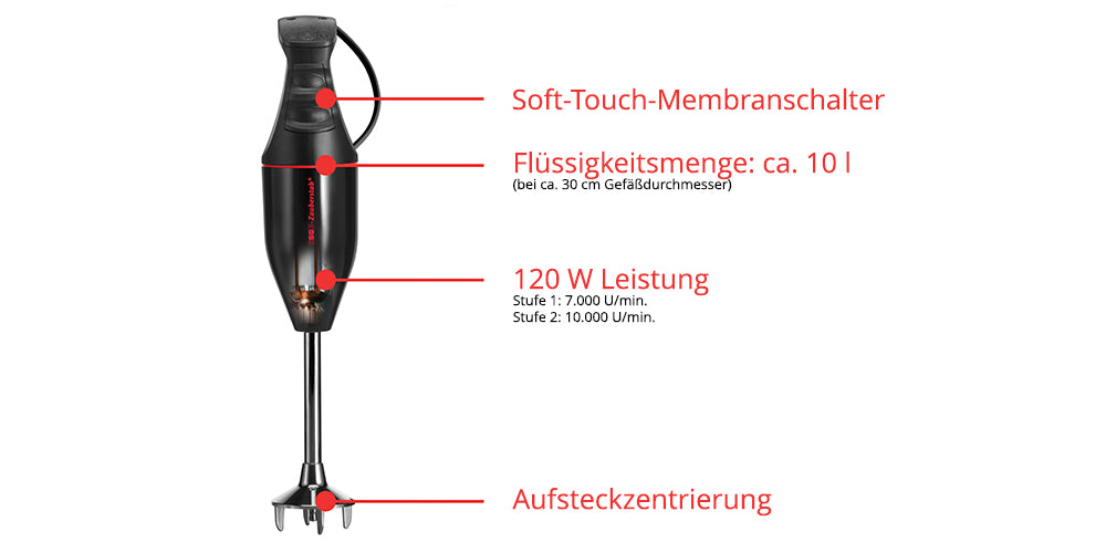 ESGE Zauberstab M100 Premium-Set 9142600