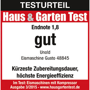 Im Haus & Garten Test erhält die Unold Eismaschine Gusto 2 L die Note „gut“ (1,8) und wird für ihre kurze Zubereitungszeit und hohe Energieeffizienz gelobt.